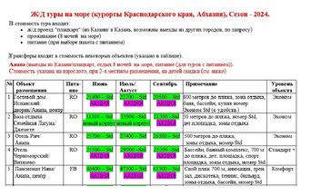 Туристическое предложение с перелётом